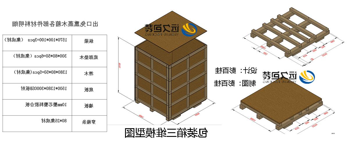 <a href='http://qkdv.jhxslscpx.com'>买球平台</a>的设计需要考虑流通环境和经济性